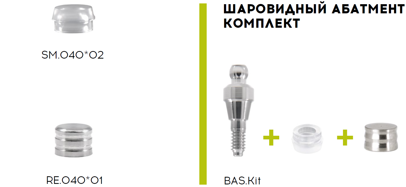 Шаровидный абатмент, комплект